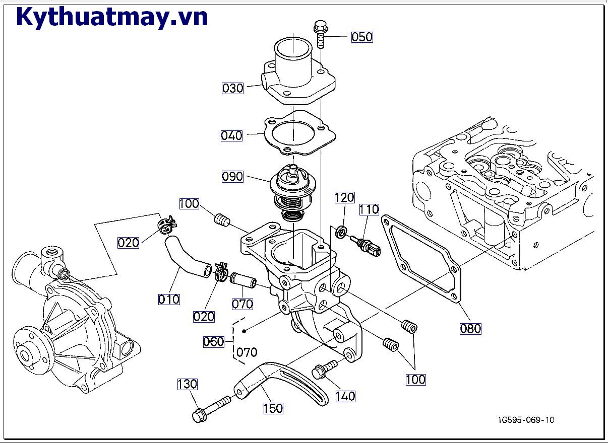 Mặt bích nước và bộ điều nhiệt